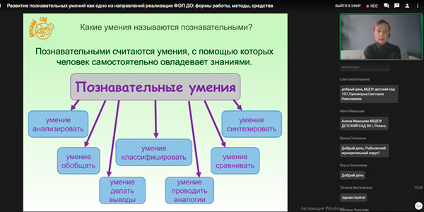 региональный семинар для педагогов дошкольного образования по теме: «Развитие познавательных умений как одно из направлений реализации ФОП ДО: формы работы, методы, средства»