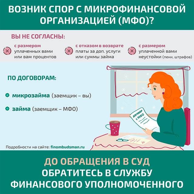 Решение спора с микрофинансовой организацией без суда
