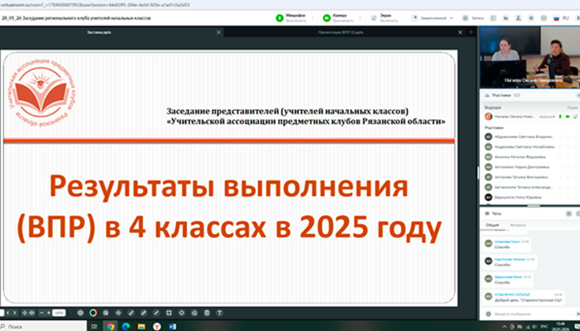 Заседание регионального предметного клуба учителей начальных классов