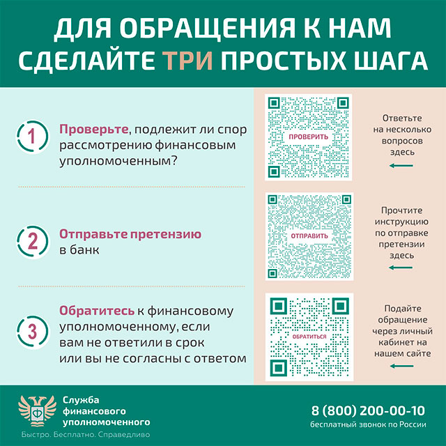 Решение спора с банком, возникшего по кредитному договору, без суда