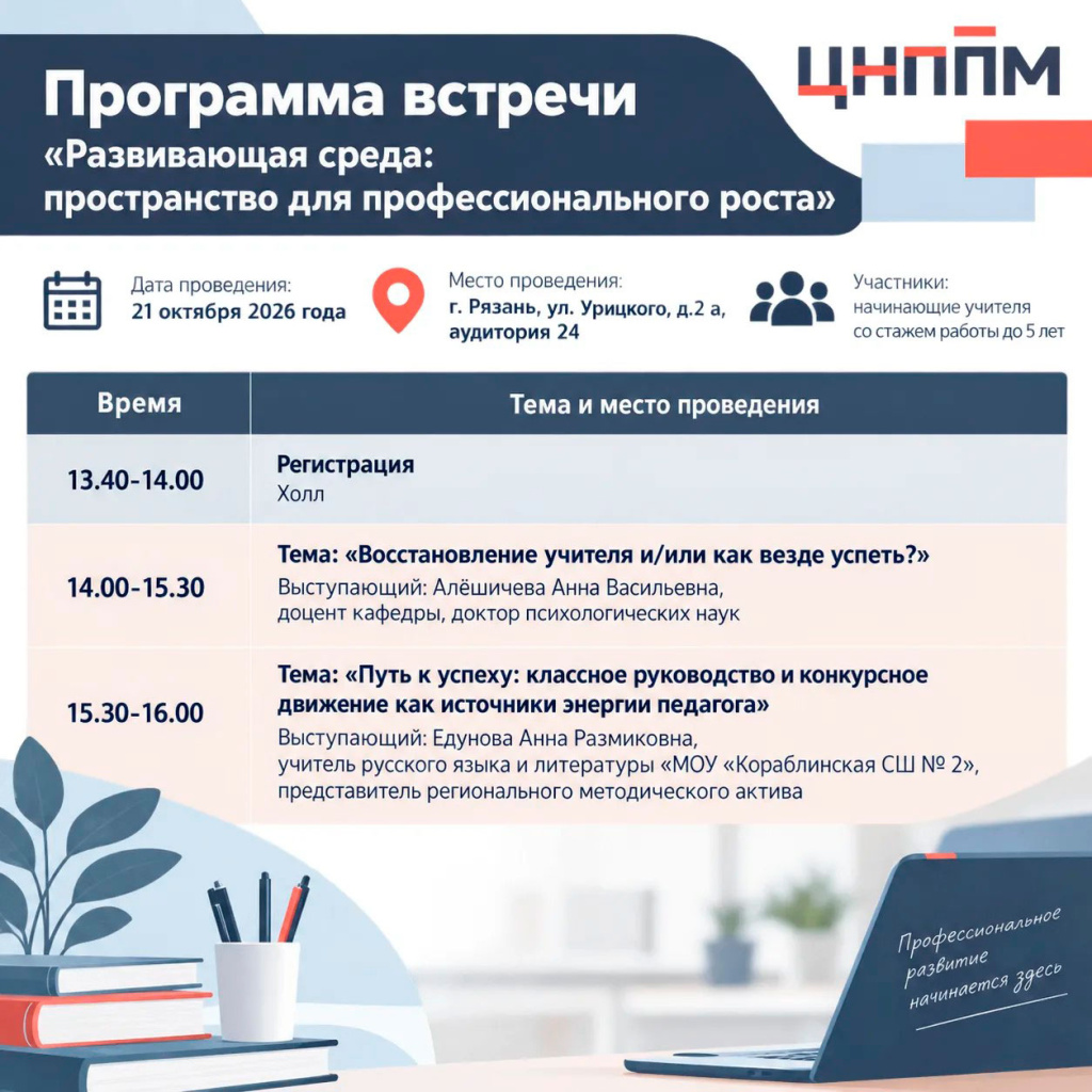 Развивающая среда: пространство для профессионального роста молодых педагогов Развивающая среда: пространство для профессионального роста молодых педагогов