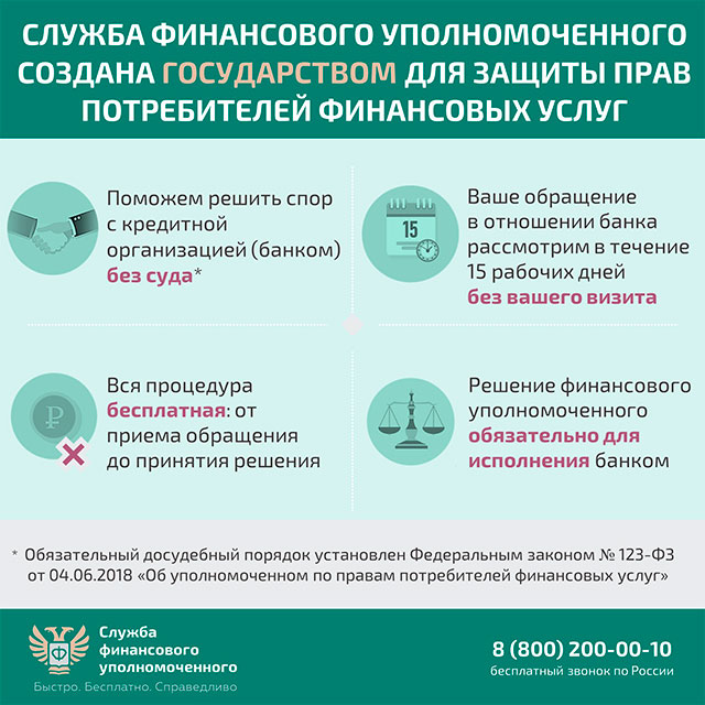 Решение спора с банком, возникшего по кредитному договору, без суда