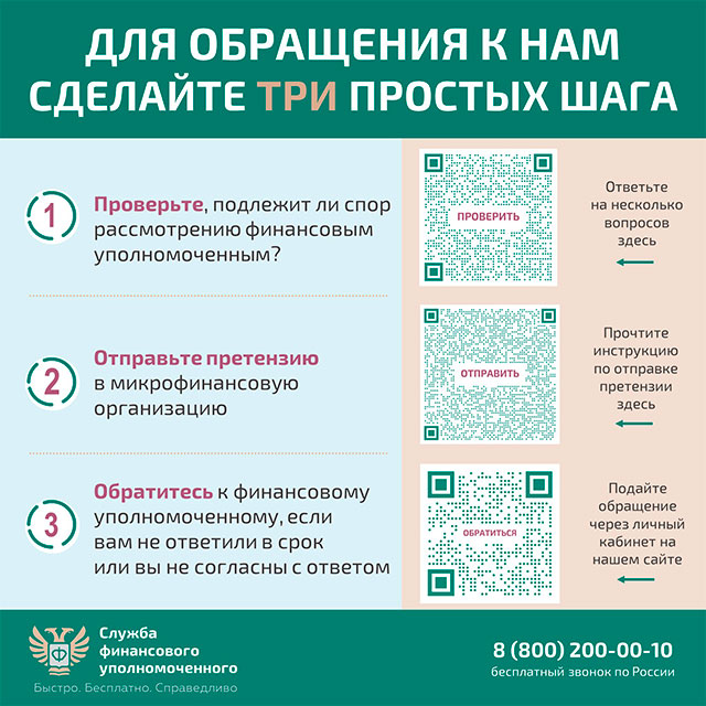 Решение спора с микрофинансовой организацией без суда
